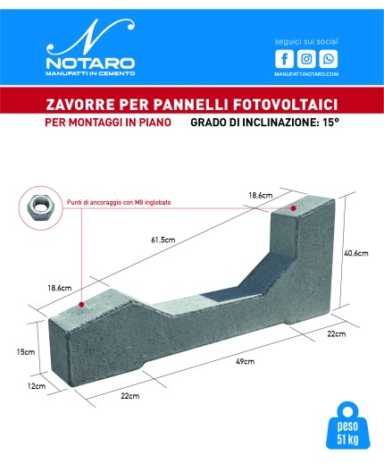 Zavorre per Pannelli Fotovoltaici - 15°